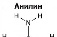 As propriedades características das aminas inferiores e da amônia são