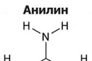 Az alacsony szénatomszámú aminok és az ammónia jellemző tulajdonságai az